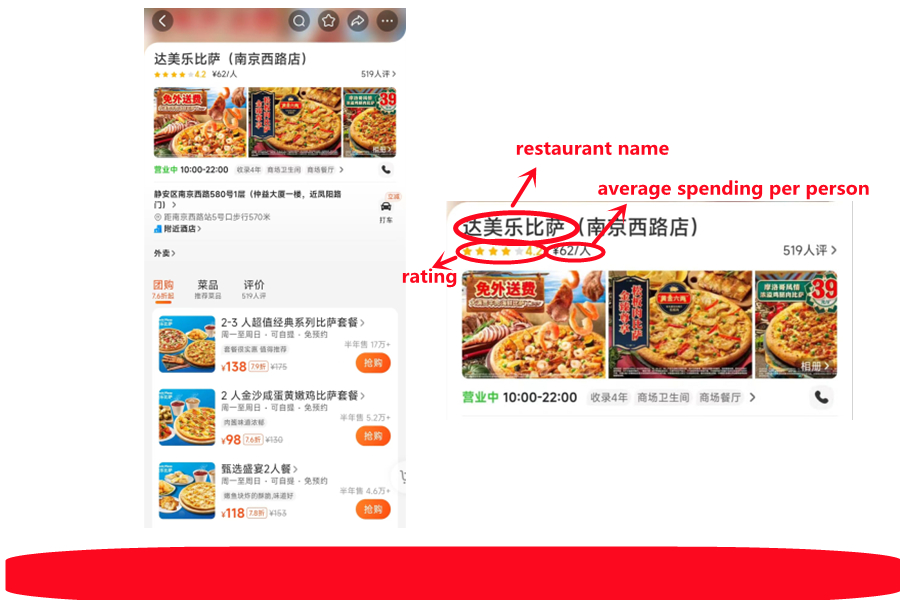 官方外卖图解标注餐厅名称、评分和人均消费